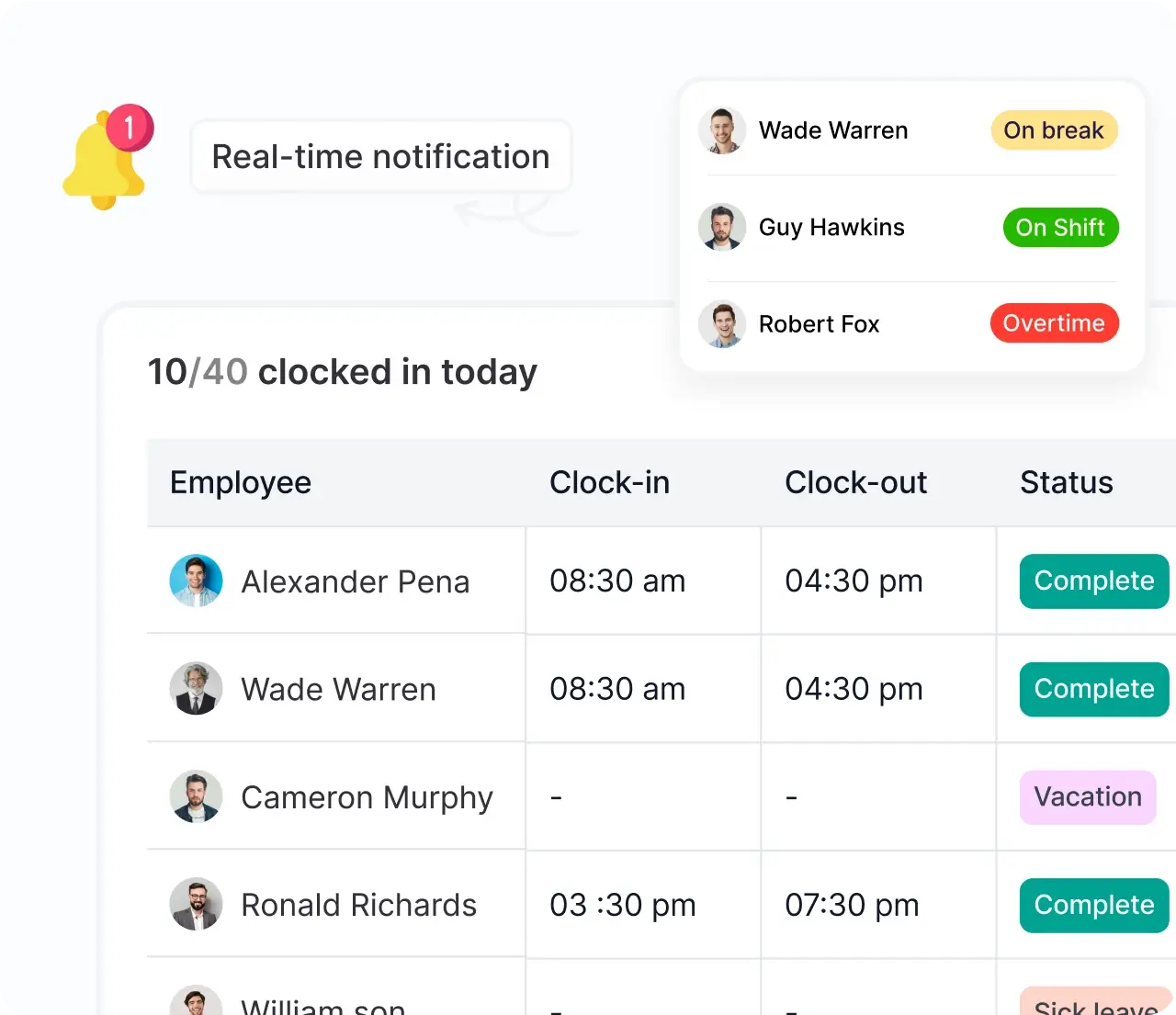 Your time, your way